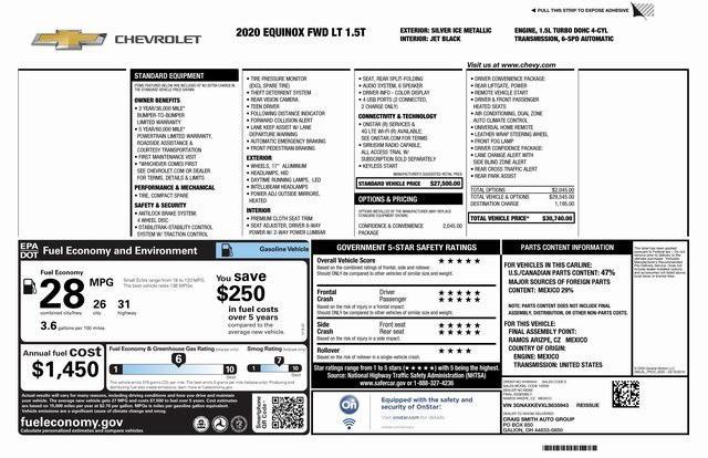 used 2020 Chevrolet Equinox car, priced at $16,900