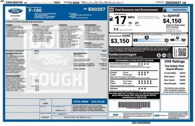 used 2013 Ford F-150 car, priced at $18,900