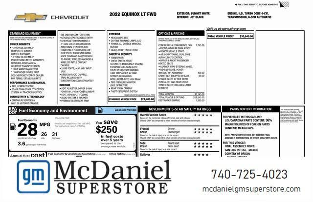 used 2022 Chevrolet Equinox car, priced at $21,900