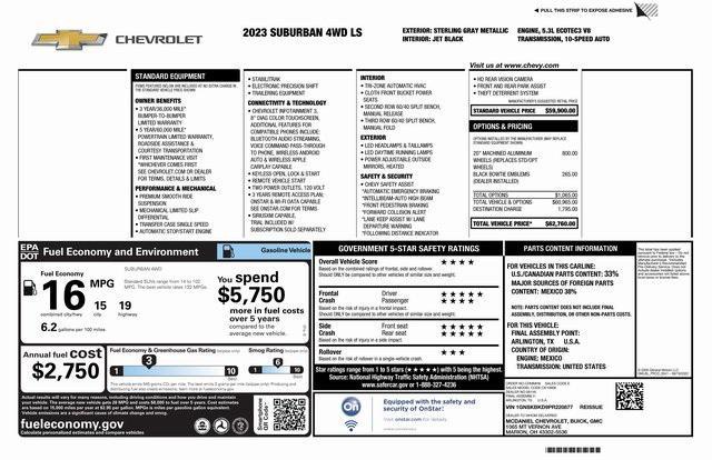 used 2023 Chevrolet Suburban car, priced at $45,400