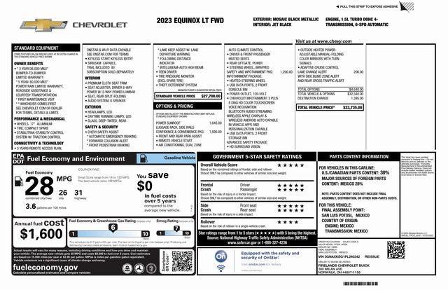 used 2023 Chevrolet Equinox car, priced at $23,900