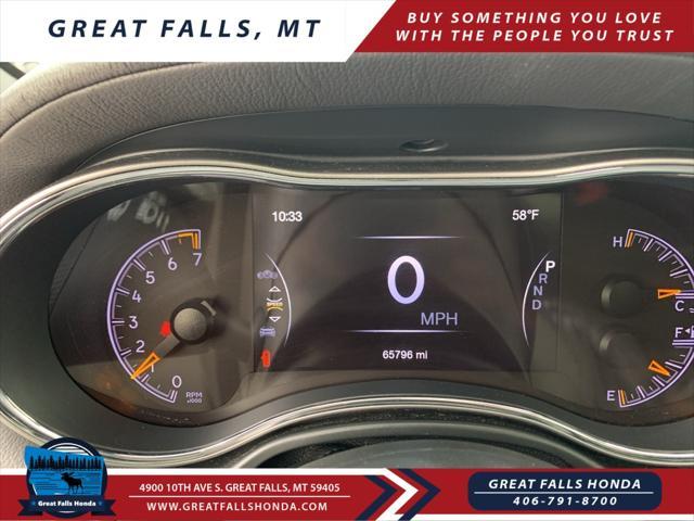used 2020 Jeep Grand Cherokee car, priced at $27,500
