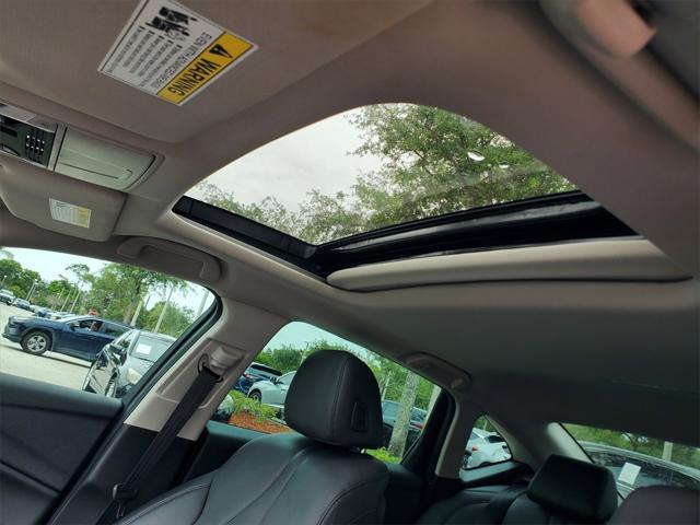 used 2022 Acura TLX car, priced at $28,488
