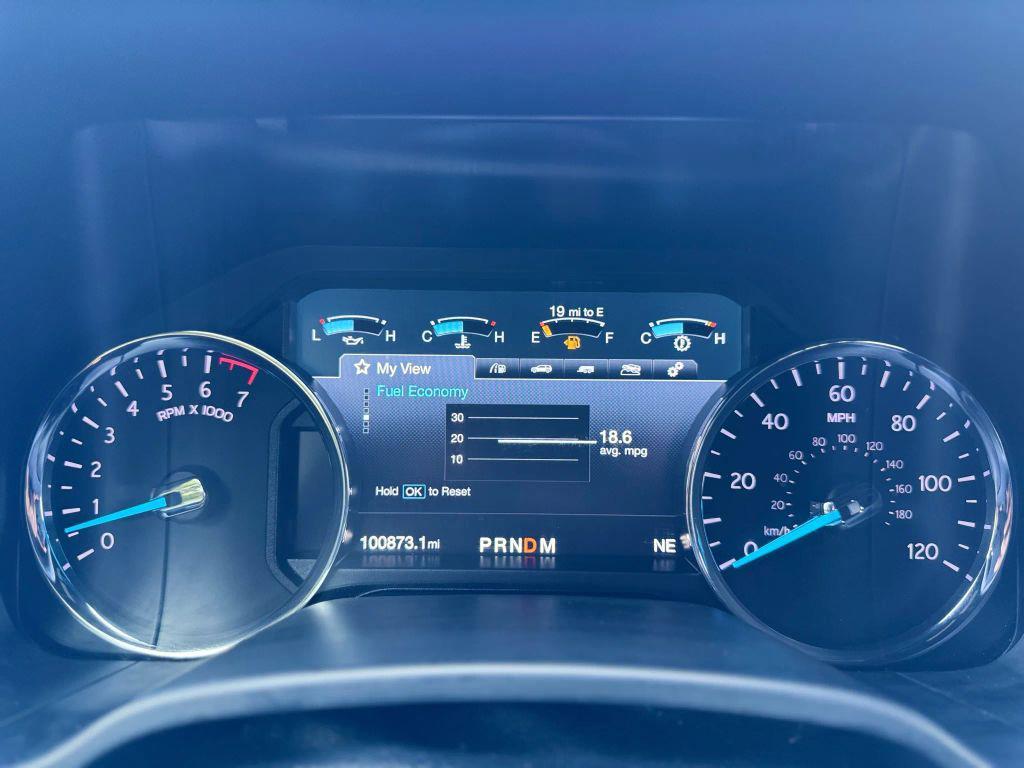 used 2018 Ford Expedition car, priced at $22,950