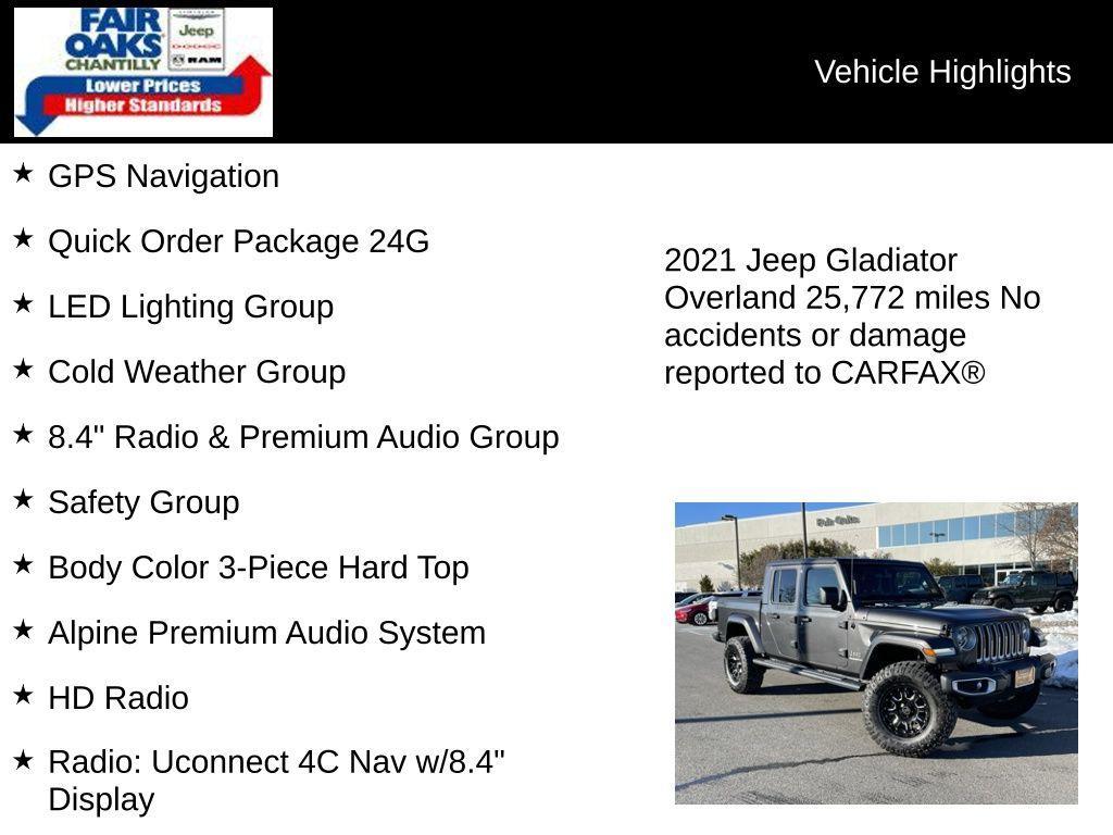 used 2021 Jeep Gladiator car, priced at $34,761