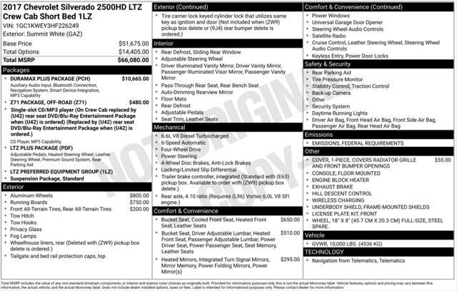 used 2017 Chevrolet Silverado 2500 car, priced at $30,399