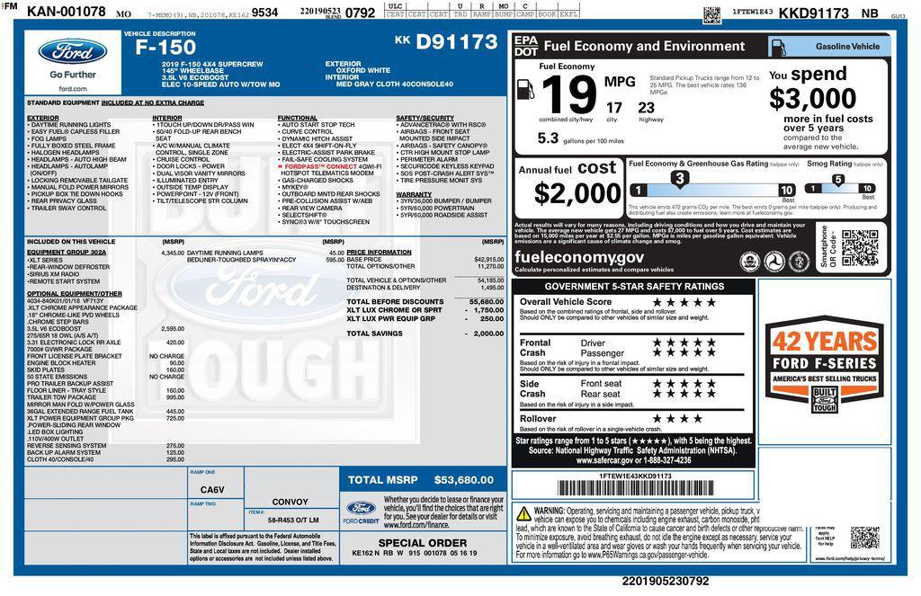 used 2019 Ford F-150 car, priced at $20,593