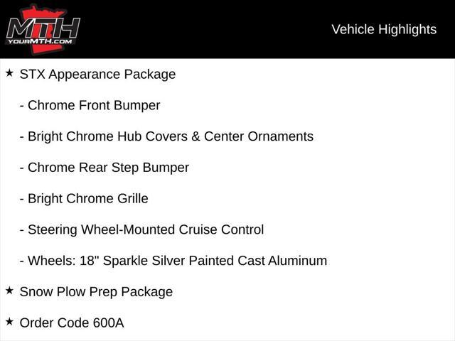 used 2021 Ford F-250 car, priced at $28,993