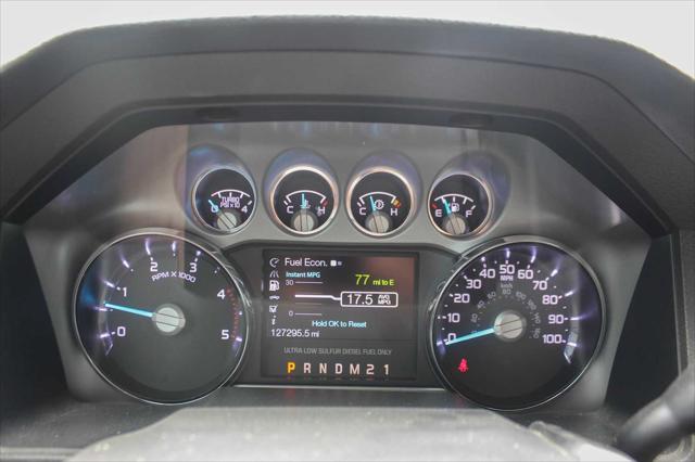 used 2013 Ford F-250 car, priced at $29,991