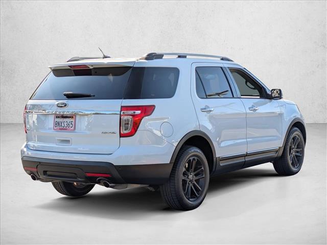 used 2015 Ford Explorer car, priced at $12,580