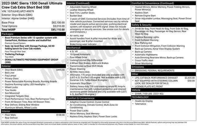 used 2023 GMC Sierra 1500 car, priced at $57,940
