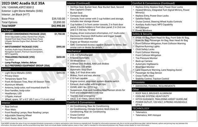 used 2023 GMC Acadia car, priced at $32,611