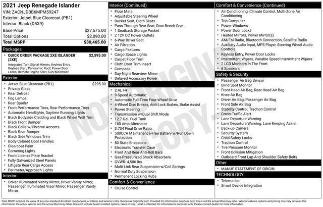 used 2021 Jeep Renegade car, priced at $19,386