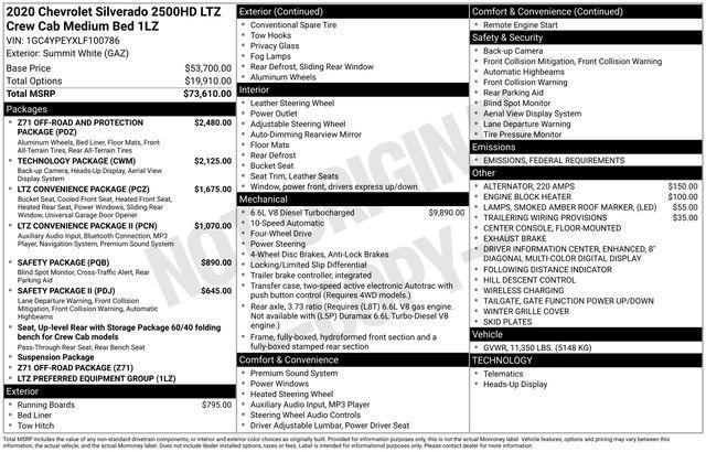 used 2020 Chevrolet Silverado 2500 car, priced at $44,521