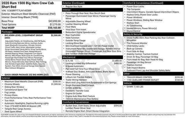 used 2020 Ram 1500 car, priced at $27,964