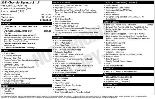 used 2023 Chevrolet Equinox car, priced at $24,970