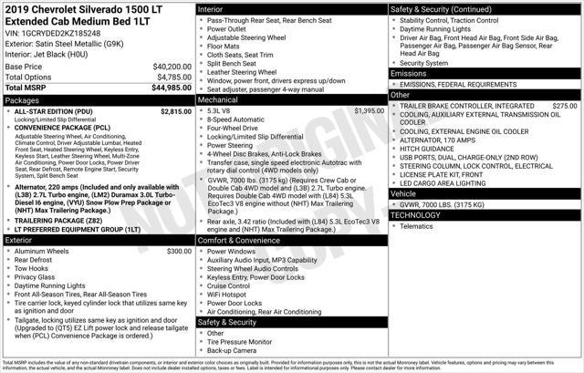 used 2019 Chevrolet Silverado 1500 car, priced at $25,324