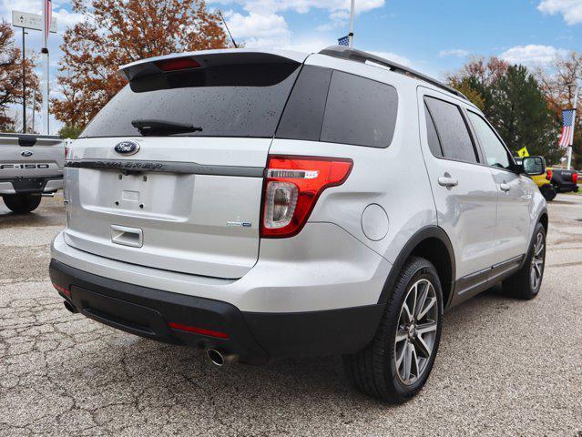 used 2021 Ford Explorer car