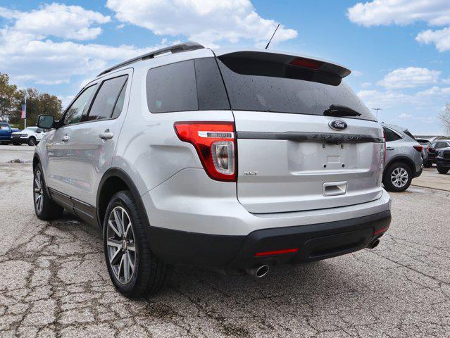 used 2021 Ford Explorer car