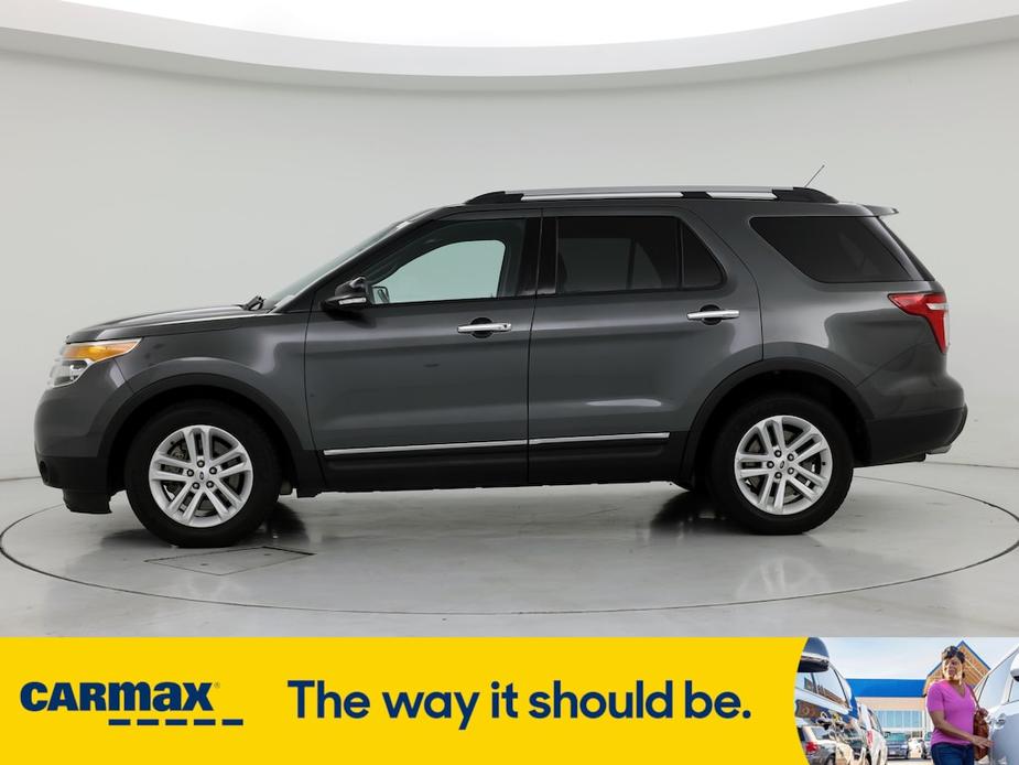 used 2015 Ford Explorer car, priced at $17,998