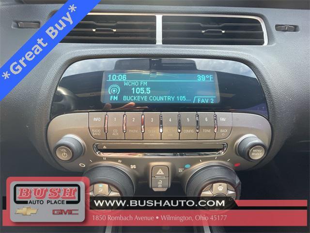 used 2011 Chevrolet Camaro car, priced at $20,000