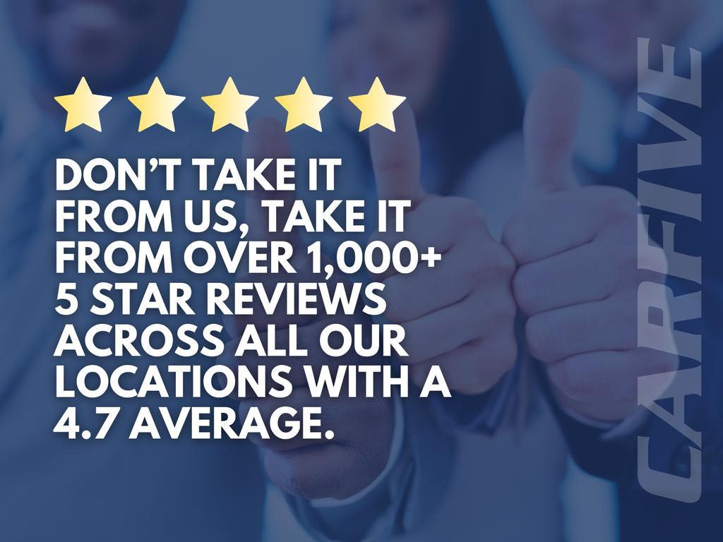 used 2018 Subaru Crosstrek car, priced at $15,500