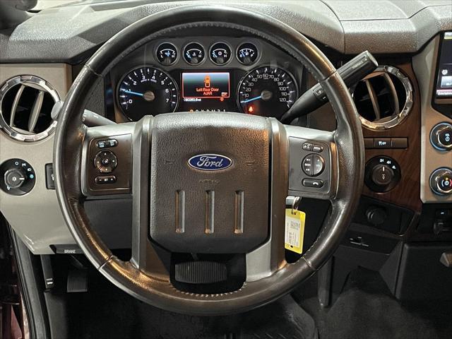 used 2016 Ford F-250 car, priced at $28,900