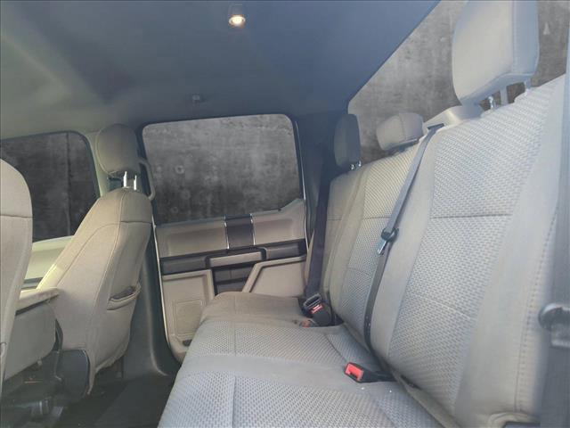 used 2020 Ford F-250 car, priced at $46,690