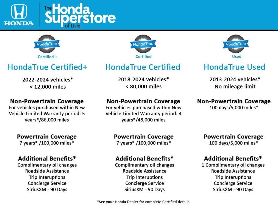 used 2017 Honda CR-V car, priced at $16,999