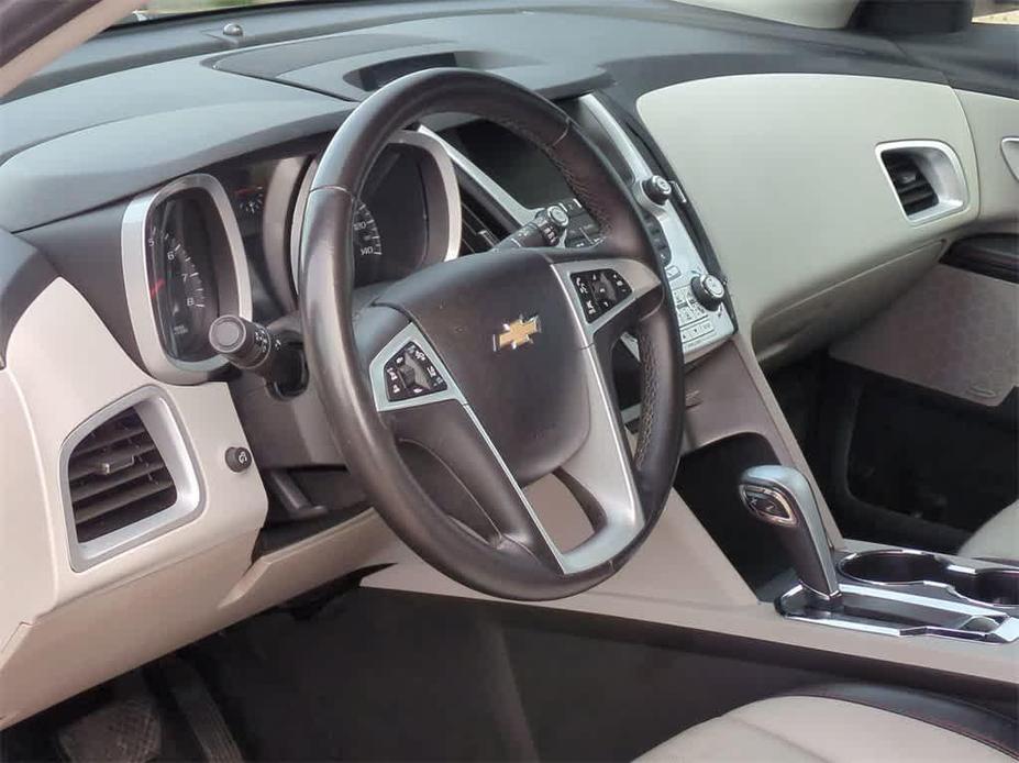 used 2015 Chevrolet Equinox car, priced at $11,895