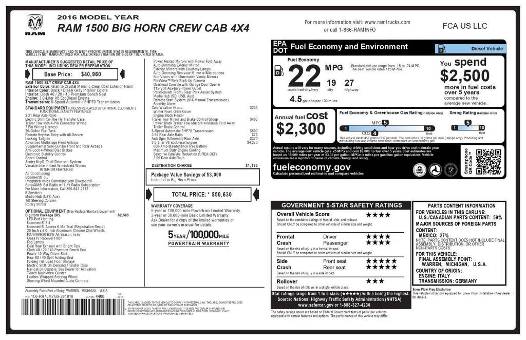 used 2016 Ram 1500 car, priced at $18,499