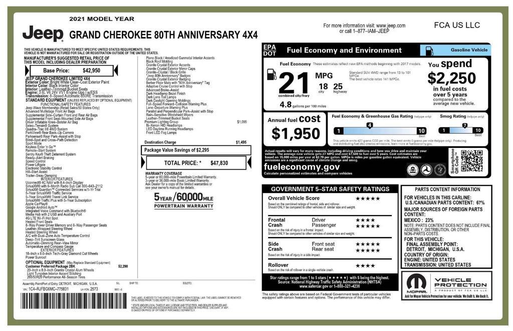 used 2021 Jeep Grand Cherokee car, priced at $24,899