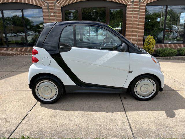 used 2015 smart ForTwo car, priced at $5,988