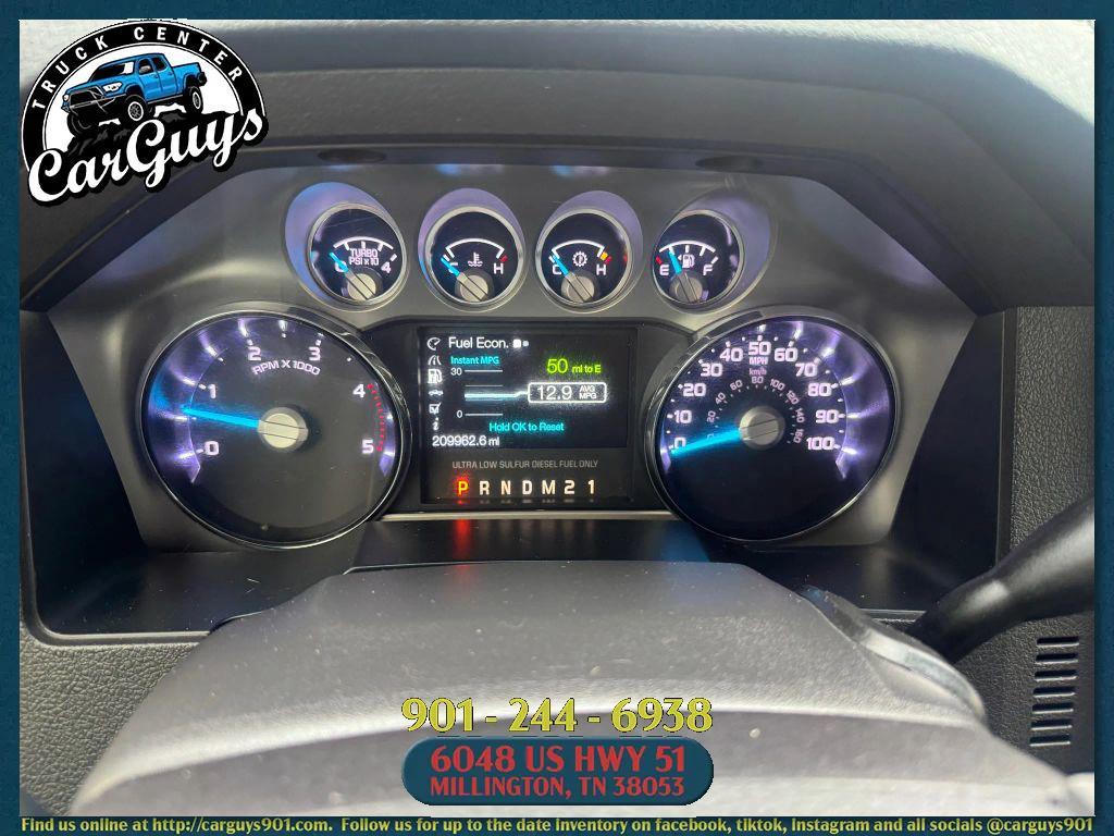 used 2015 Ford F-250 car, priced at $27,999