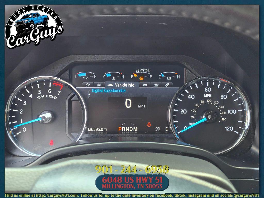 used 2020 Ford Expedition car, priced at $25,999