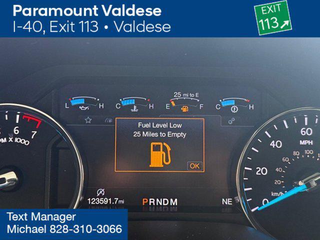 used 2018 Ford Expedition car, priced at $22,980