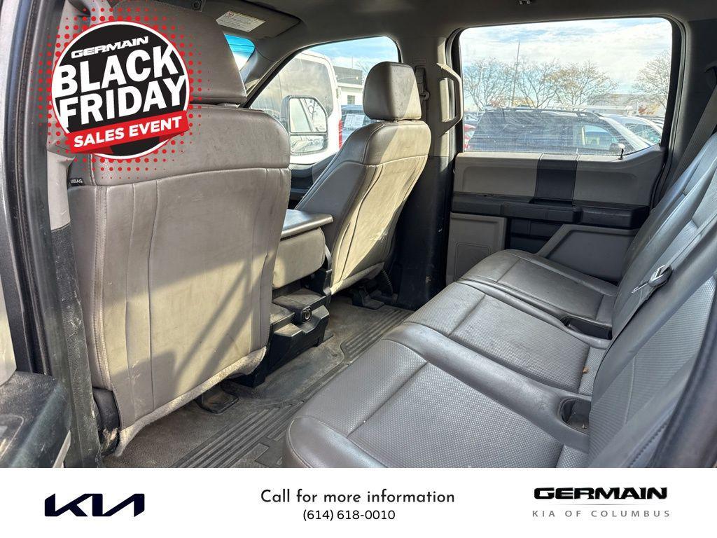 used 2019 Ford F-250 car, priced at $16,991