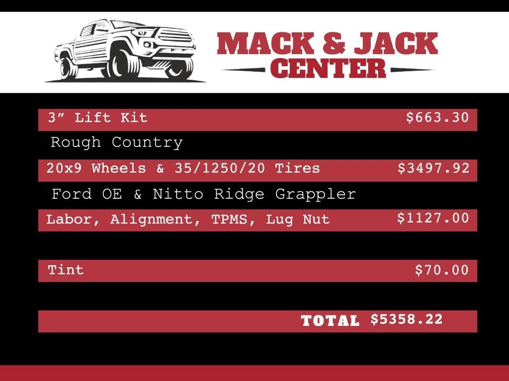 used 2023 Ford F-250 car, priced at $59,895