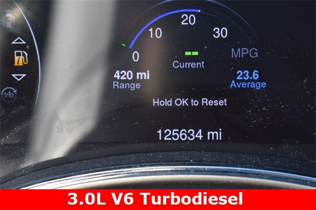 used 2015 Jeep Grand Cherokee car, priced at $12,989