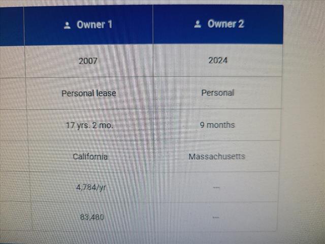 used 2006 Jaguar S-Type car, priced at $11,995