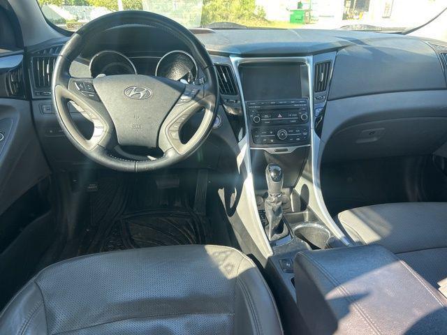 used 2014 Hyundai Sonata car, priced at $8,000