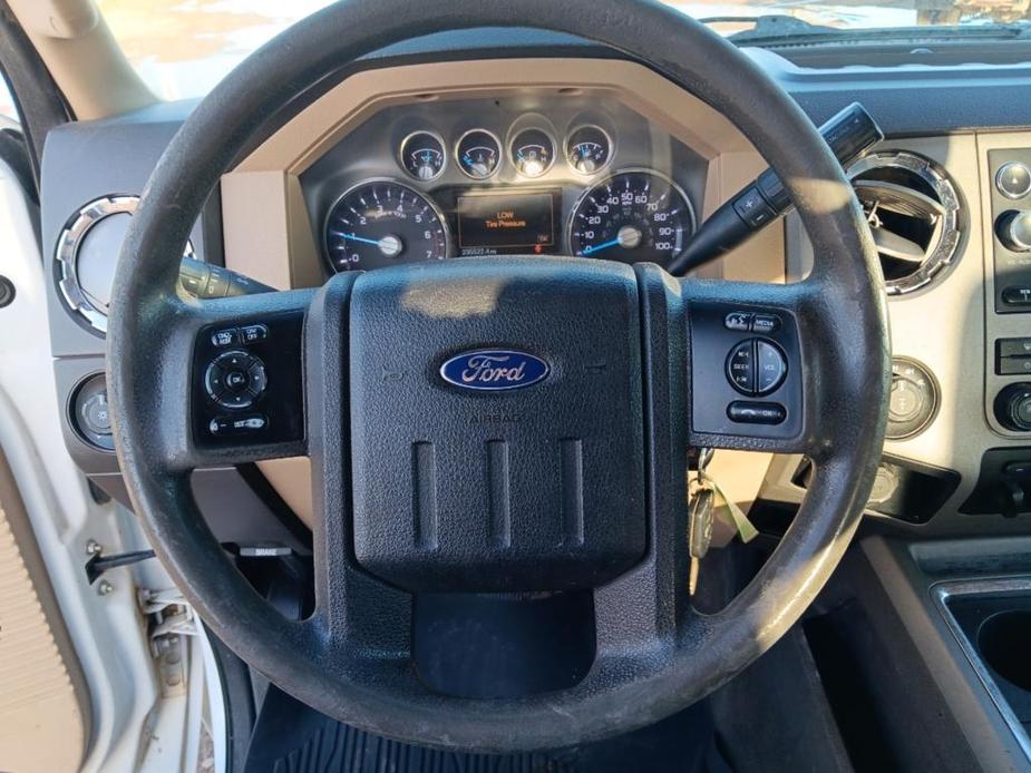 used 2015 Ford F-250 car, priced at $15,900