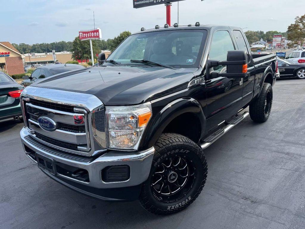 used 2016 Ford F-250 car, priced at $22,990