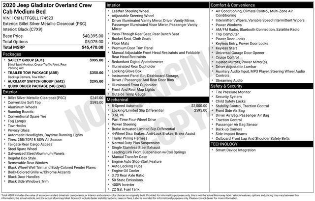 used 2020 Jeep Gladiator car, priced at $28,495
