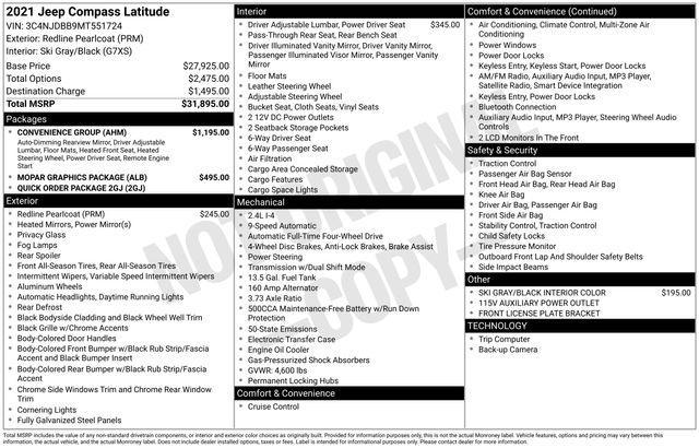 used 2021 Jeep Compass car, priced at $19,795