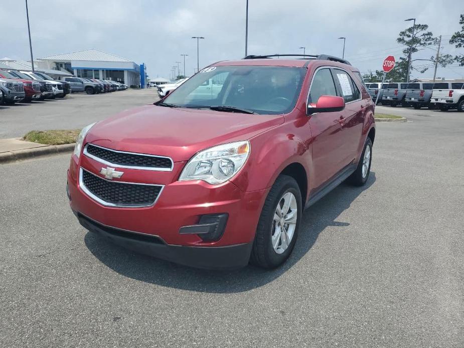 used 2015 Chevrolet Equinox car, priced at $13,598