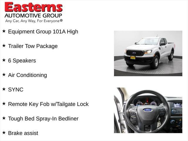 used 2021 Ford Ranger car, priced at $23,690