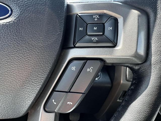 used 2021 Ford Expedition car, priced at $36,000