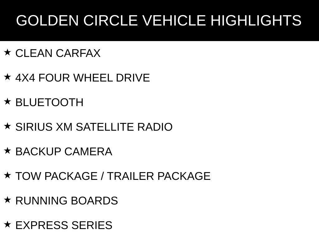 used 2015 Ram 1500 car, priced at $16,898