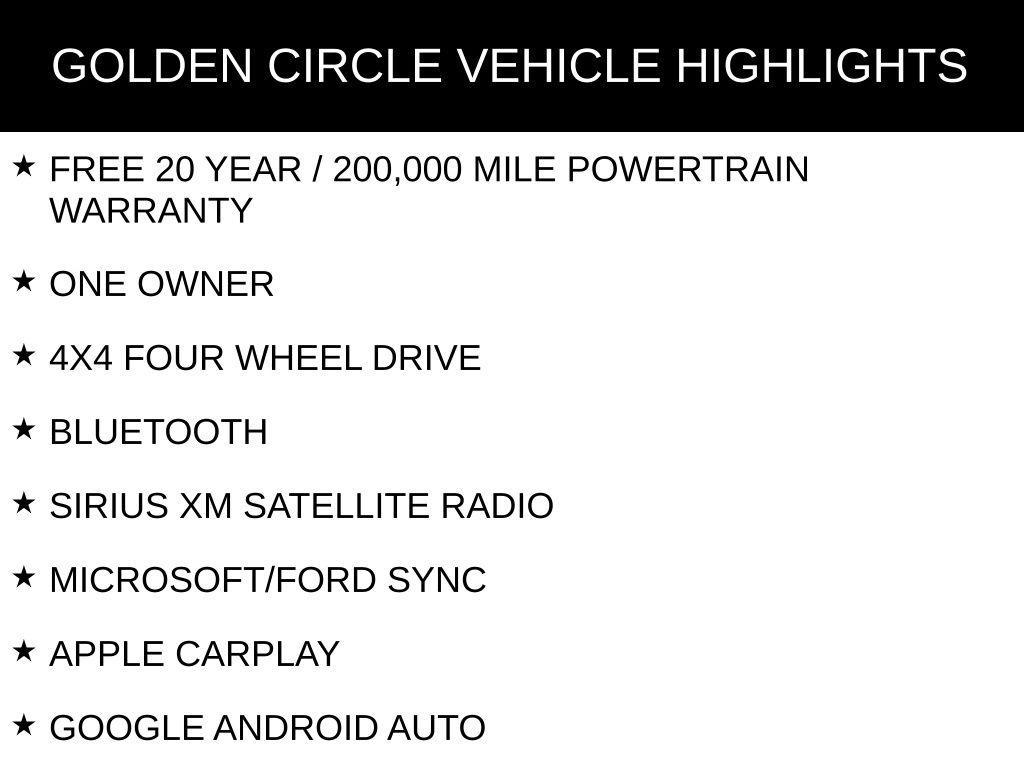 used 2022 Ford Explorer car, priced at $27,448